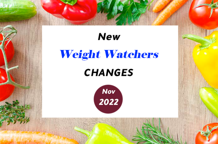 The New Weight Watchers Plans for Nov 2022 & 2023